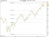 S&P 500 INDEX.png