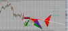 fib farfalla hes ecc 25 apr.png
