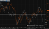 CESI-Index-vs-eurostoxx50.png