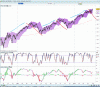 sp500.gif