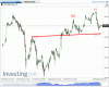 wolfe SP 2 maggio 2013.gif