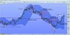 ftseitaliabanchedaily300413.jpg
