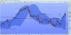ftsemibindexdaily020513.jpg