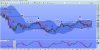 ftsemibindexweekly020513.jpg