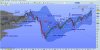 sp500indexmonthly020513.jpg
