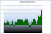 Grafico_Aprile_DAX.png