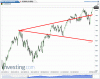 wolfe dax 6 maggio 2013.gif