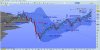 sp500indexmonthly030513.jpg