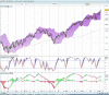 sp500.gif