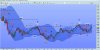 ftsemibindexweekly060513.jpg