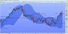 ftsemibindexdaily060513.jpg