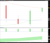 FTSE MIB INDEXmensilezoom.png