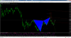 metatrader - forex place.png