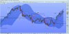 ftsemibindexdaily090513.jpg