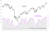NAAIM Exposure.png
