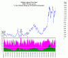 AII_Weekend_AnalysisMay_11_13_htm_txt_S&P275Sep12.gif