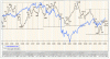 Bradley-storico.gif