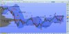 ftsemibfutureweekly130513.jpg