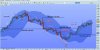 ftsebanchedaily150513.jpg