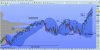 estoxx50futuredaily150513.jpg