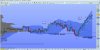 daxfuturedaily150513.jpg