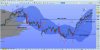 ftsemibfuturedaily170513.jpg