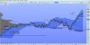 daxfuturedaily170513.jpg