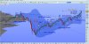 sp500indexmonthly170513.jpg