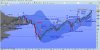 sp500futuremonthly170513.jpg
