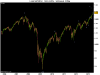 20-5 E-mini S&P500 fut.png