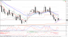 eurusddaily.png