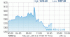 gold au_24h_usd_oz.gif