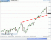wolfe Sp 23 maggio 2013.gif