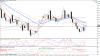 eurusddaily.png