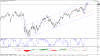 ger30jun13daily.png