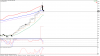 jp225jun13weekly.png