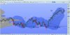 estoxx50futuredaily290513.jpg