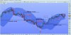 ftseitaliabanchedaily290513.jpg