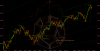 dax31may2013d.PNG