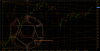 aapl31may2013h.PNG