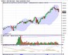 S&P-DAILY-01-06-2013.jpg