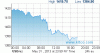 gold au_24h_usd_oz.gif