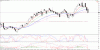 usdindex.gif