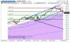 237223d1370451024-spazio-di-prova-2-capitolo-sp500.jpg