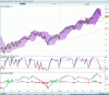 sp500.gif