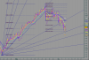 sp500 fut 1 ora al 6-06.png