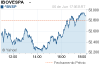 iBovespa.png