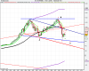 US SPX500 (-).png