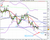 US SPX500 (-).png