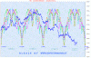 sequenzaT-1.GIF